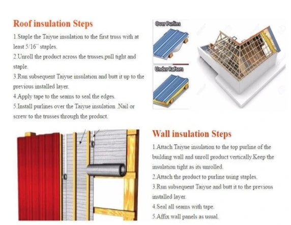 Fireproof Aluminum Bubble Foil Soundproof Heat Insulation