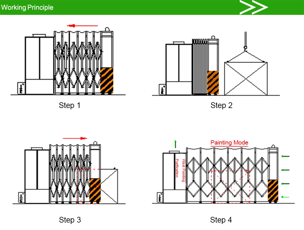 High Cost Performance Auto Spraying Booth/Paint Booth for Sale