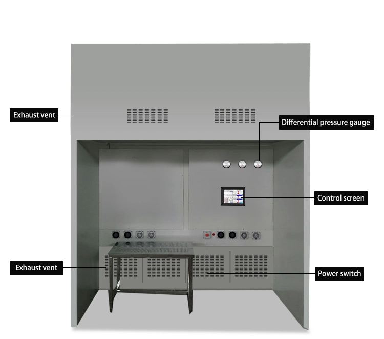 Manufacturer of GMP Standard Weighing Booth / Dispensing Booth/Sampling Booth