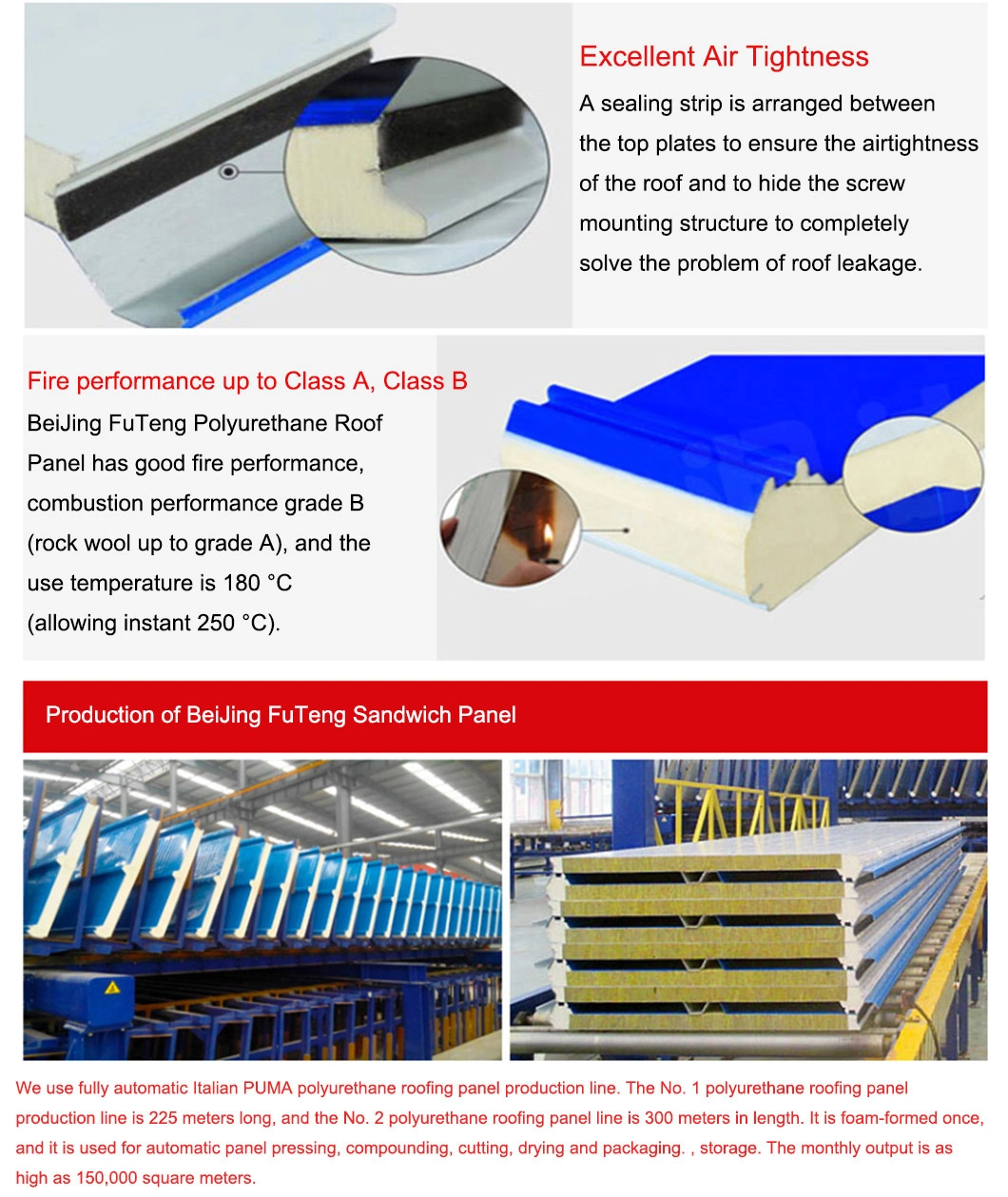 Board Construction Material Acoustic Roof Sandwich Panel Price Wall Panels