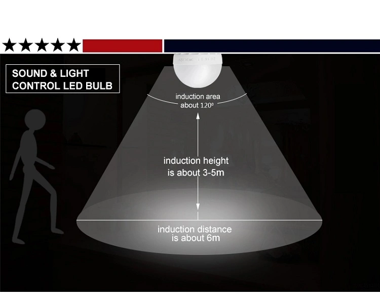 LED Module Source Ceiling Lamp Indoor High Brightness Lighting Ceiling Light Acoustic Light Control