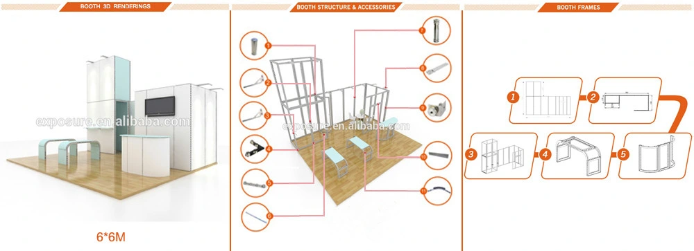 Light Weight European Standard Aluminum Trade Show Booth or Exhibition Booth