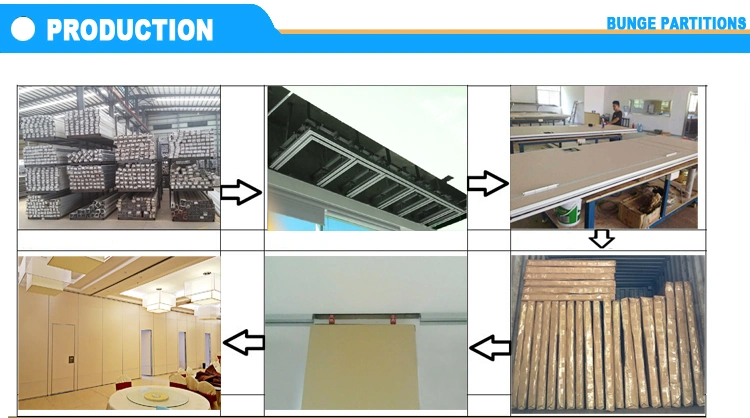 Soundproof Decorative Material Folding Movable Partition Walls with Installation