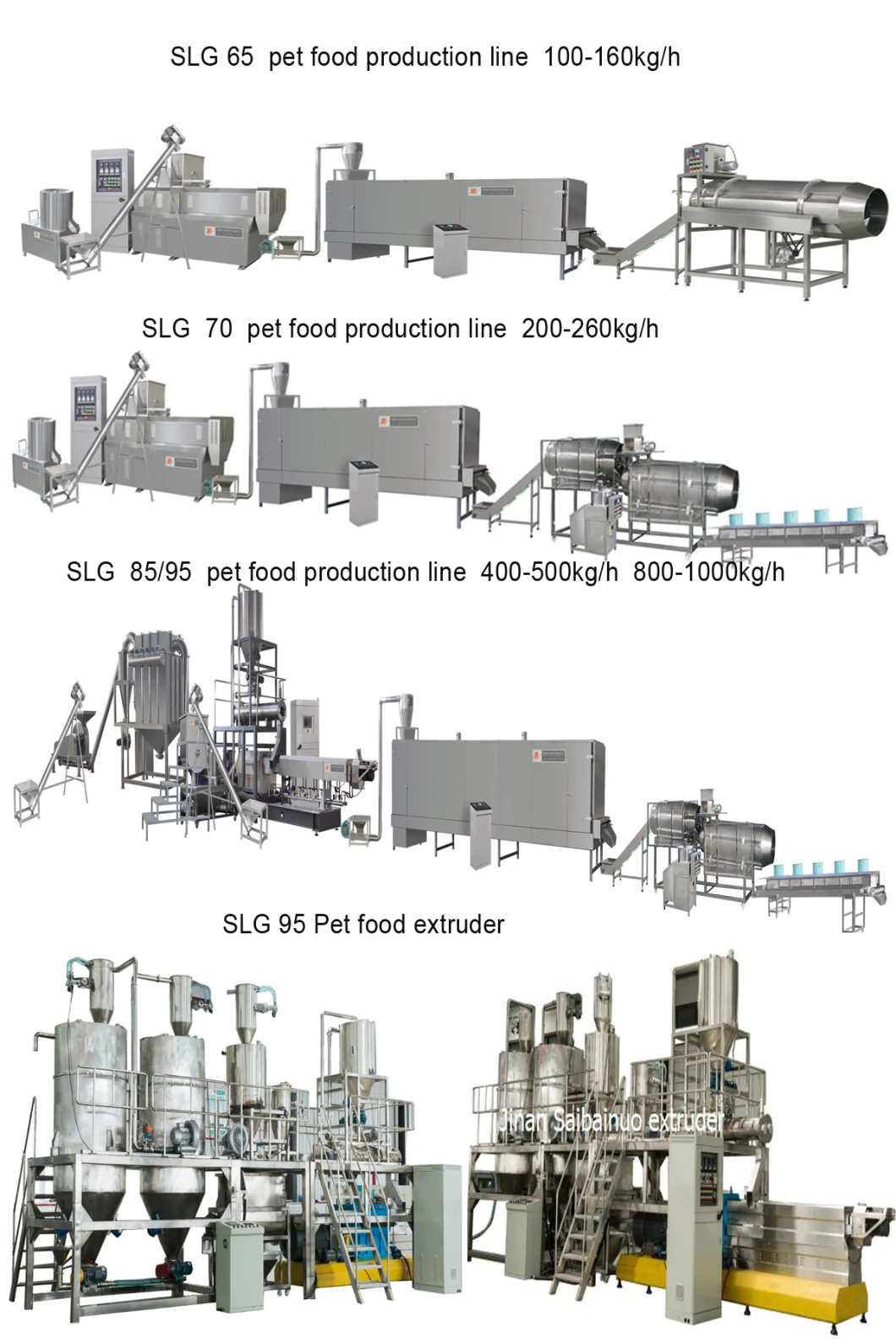 Miniature Fish Food Machine, Ornamental Fish Food Processing Line, Fish Feed Making Machine