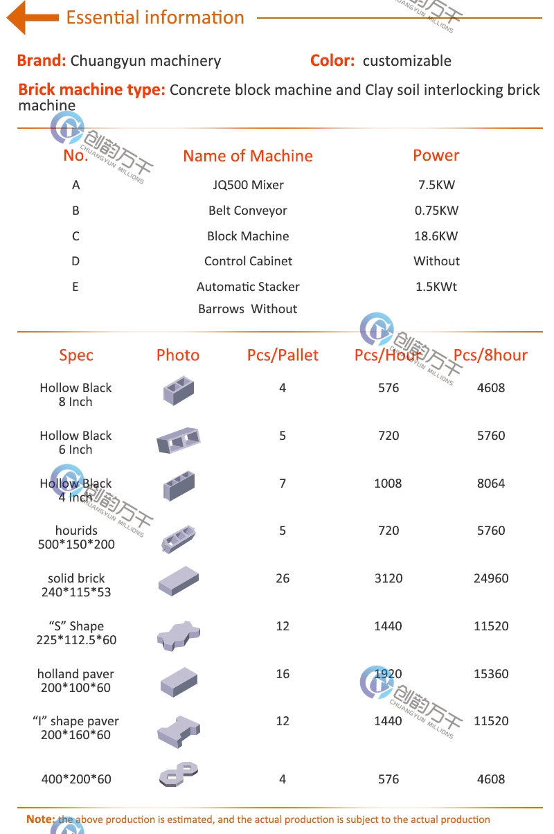 Qtj4-25 Simple Full Automatic Hollow Block Solid Brick Machine Production Line for Sale