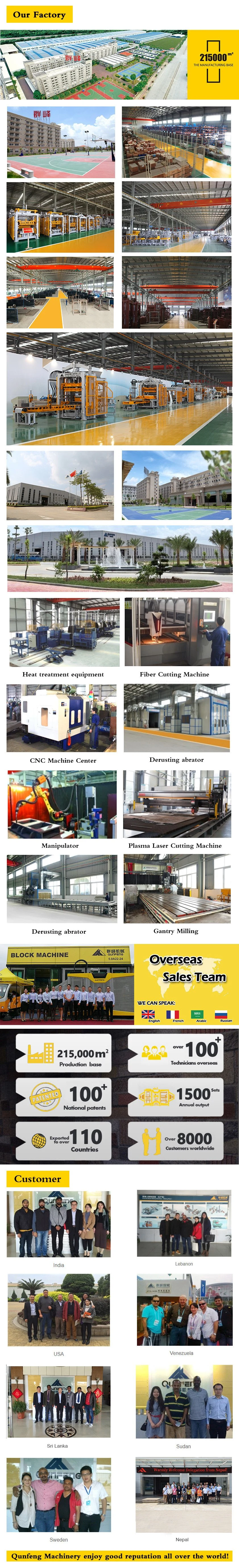 AAC Block Production Line/Qunfeng Fly Ash Block/AAC Plant/Brick Making Machine