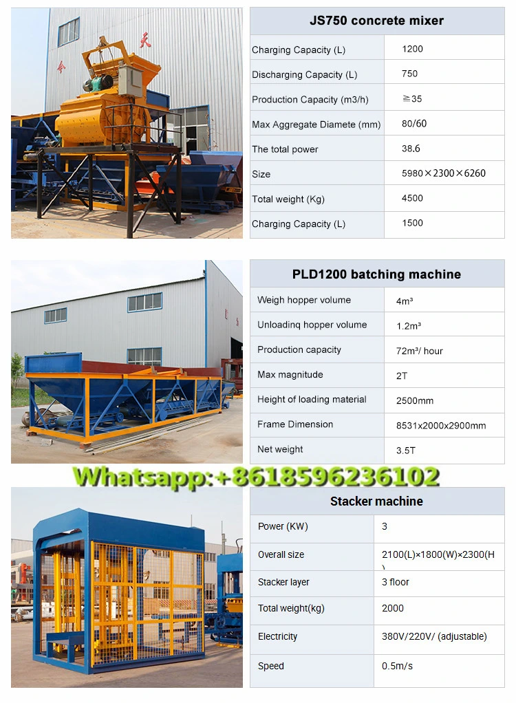 Qt8-15 Hollow Bricks Making Machine Price in Kerala Paving Bricks Manufacturing Process Block Machine Head