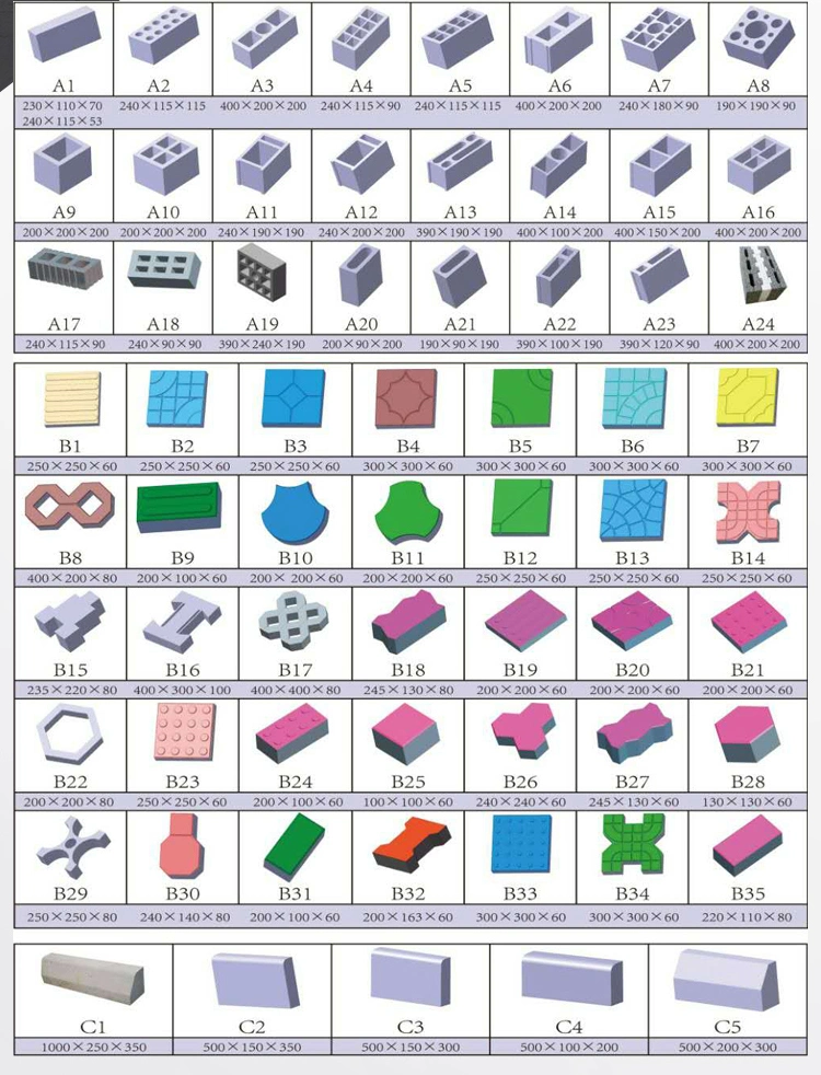 Qt4-24 Used Concrete Blocks Making Machines Price for Small Business Small Block Making Equipment