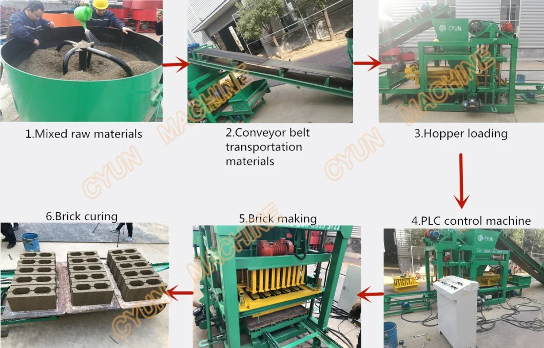 Qtj4-25 Simple Full Automatic Hollow Block Solid Brick Machine Production Line for Sale