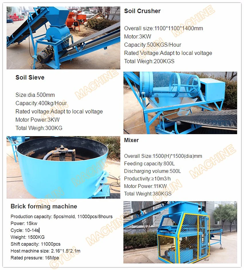 Cy4-10 Small Scale Interlocking Brick Machine Clay Gypsum Block Machine Paver Block