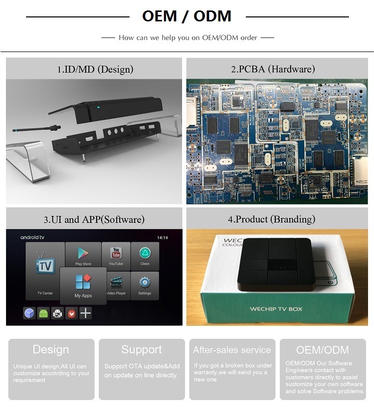 I8 Fly Mouse for TV Box Wireless Mini Keyboard Air Mouse