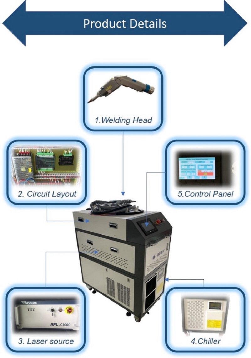 Simple Easy Operate Hand-Held Laser Welding Machine