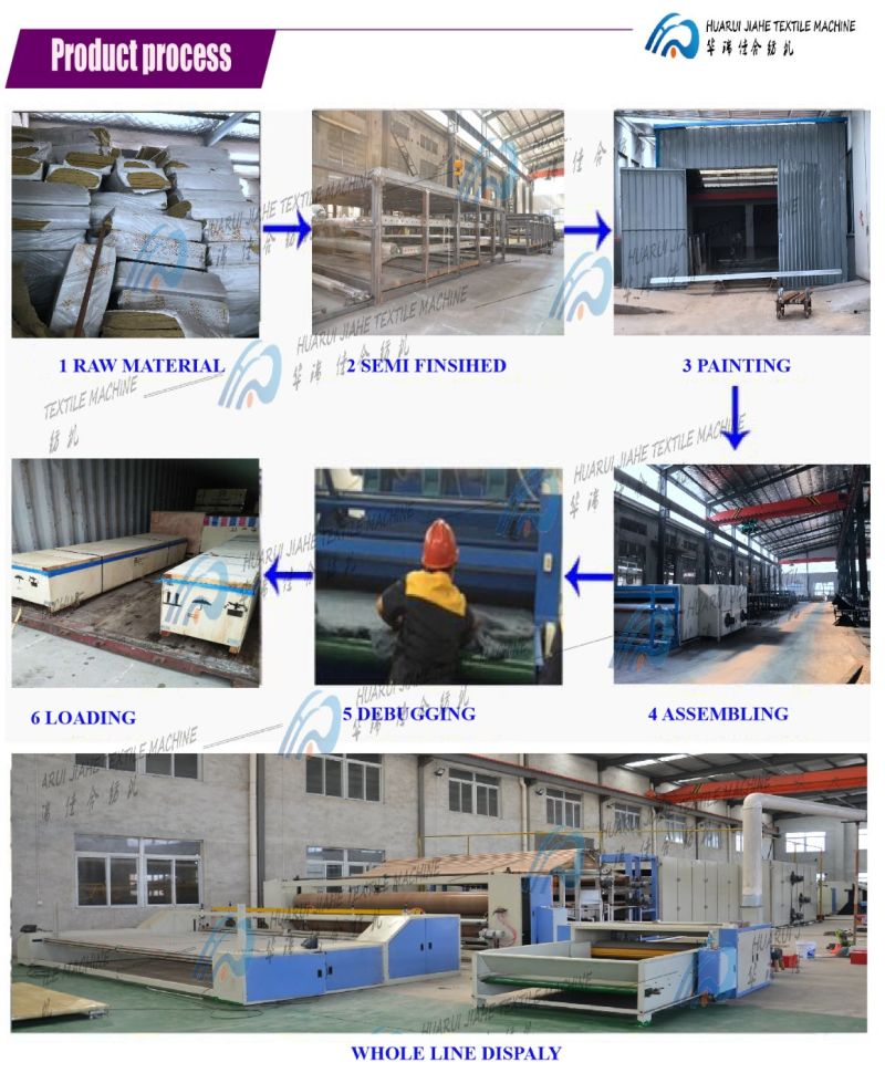 Polyester Felt Polypropylene Felt Fabric Non Woven Production Line Polyamide Fiber Felt Nylon Carpet PPO Felt Needle Punched Machine Felt Oil Seal Pad Machine
