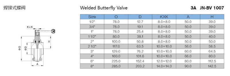 Stainless Steel Food Grade Butt Weld 10" Butterfly Valve (JN-BV1007)