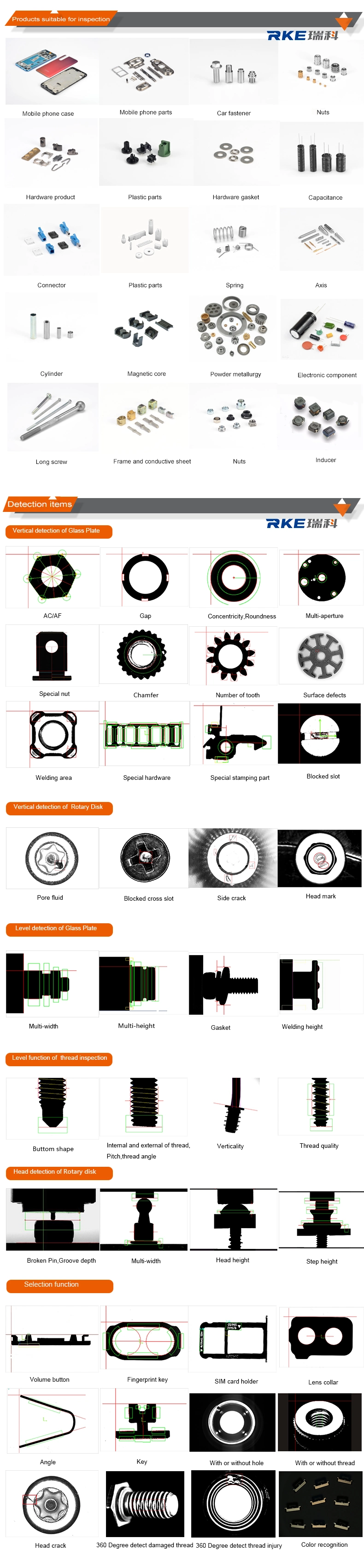 360 Degree Automatic Optical Inspection and Sorting Machine for Fasteners