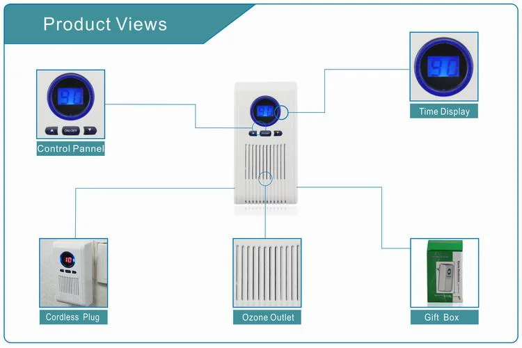 Air Purifier with Ozone DC Generator Home Ozone Generator