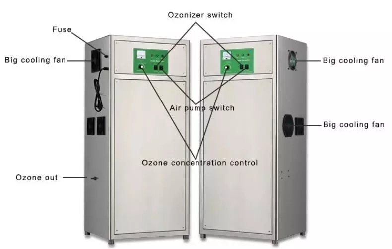 High Efficiency Ozone Disinfection Machine Industrial Ozone Generator