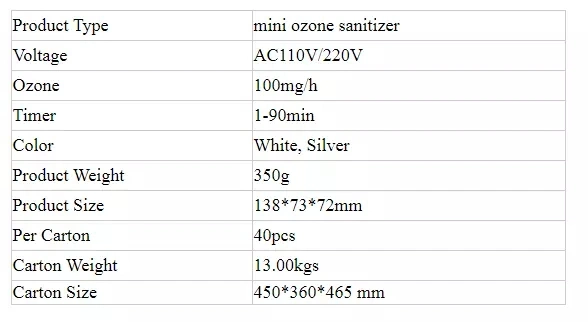 Air Purifier with Ozone DC Generator Home Ozone Generator