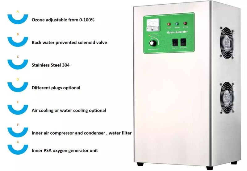 High Efficiency Ozone Disinfection Machine Industrial Ozone Generator