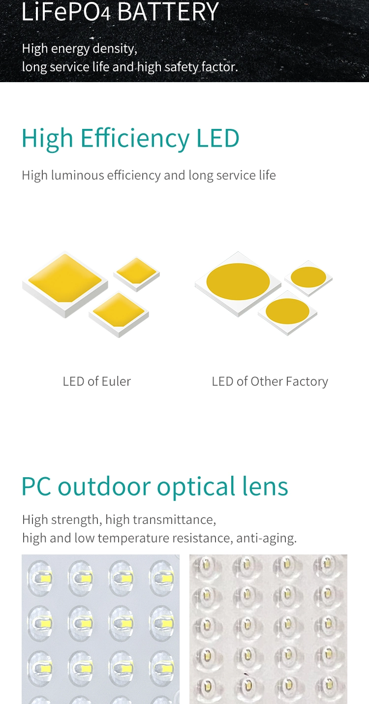Excellent Quality IP66 Garden Outdoor Solar Street Light