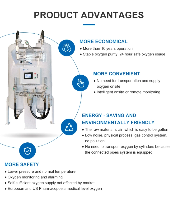 China Top Supplier Medical Psa Generator Gas Oxygen