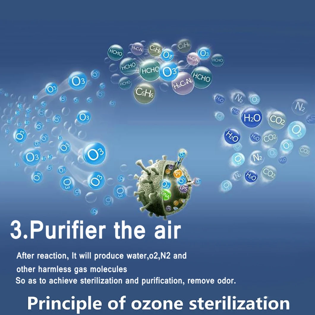 O3 Room Sterilizer Portable Ozone Generator Ozone Air Purifier