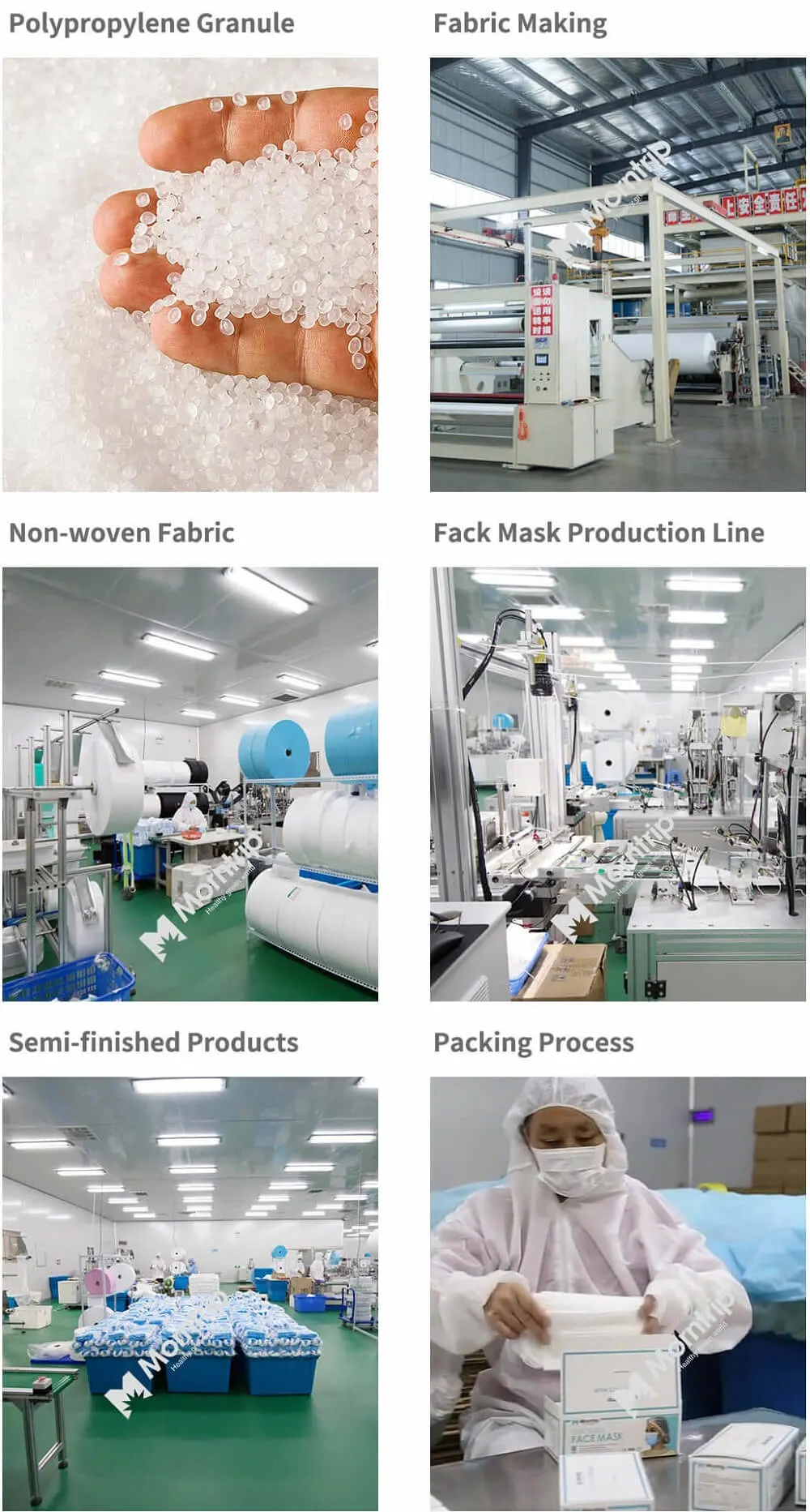 High Efficiency Filtration Haze Prevention Droplet Prevention Dust Prevention N95 Mask