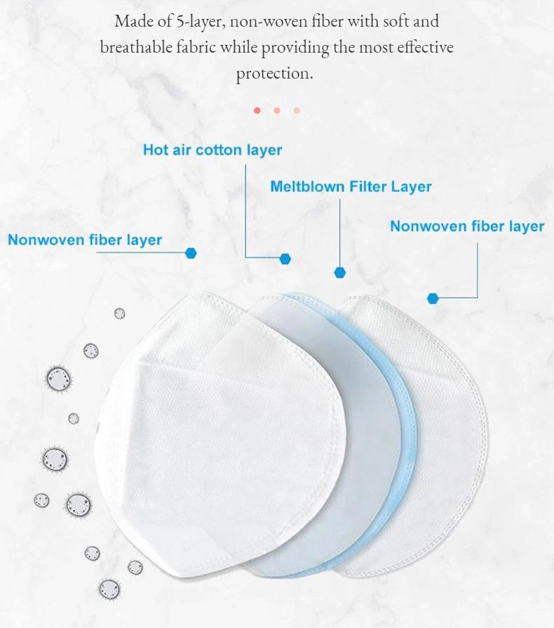 High Efficiency Filtration Haze Prevention Droplet Prevention Dust Prevention N95 Mask