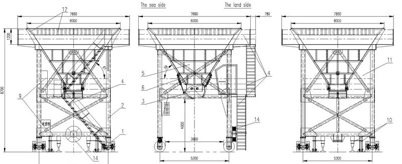 Wildly Used Rail Mounted Eco-Hopper/Dust Proof Hopper for Hanlding Clinker