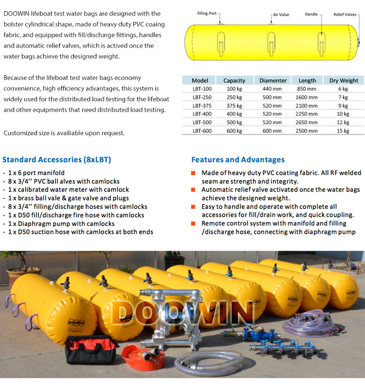 Lifeboat and Davit Proof Load Water Bag