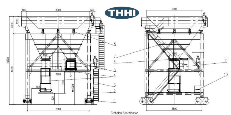 Large Bulk Eco Hopper for Flowing Bulk