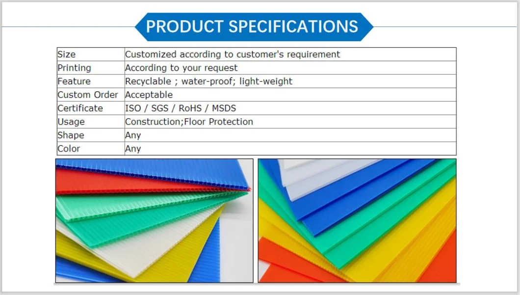 Factory Price Color Durable Outdoor Coroplast Sign Board