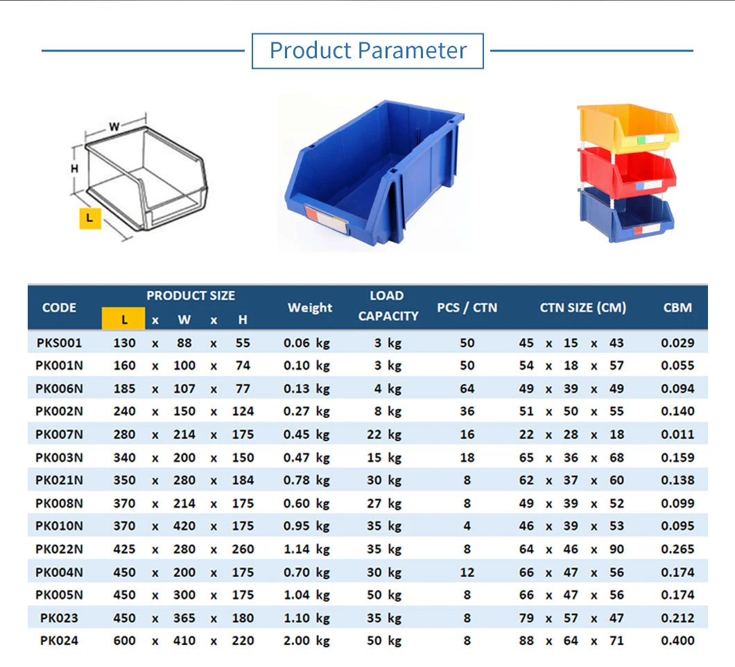 600X400X365mm Plastic Pallet Box Plastic Pallet Bins Container on Sale