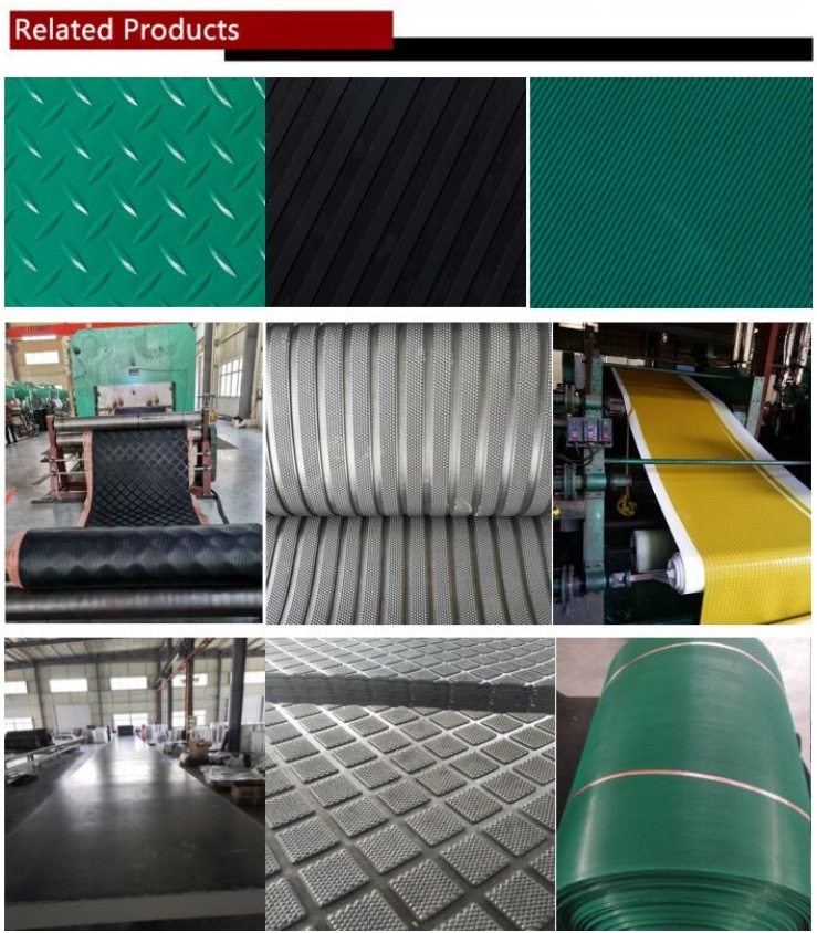 Wide Ribbed Rubber Sheet, Ribbed Anti Slip Rubber Sheet