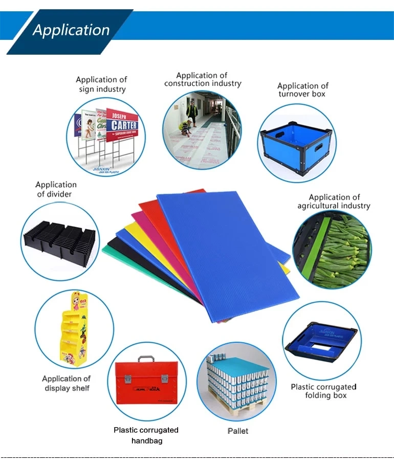 Factory Price Color Durable Outdoor Coroplast Sign Board