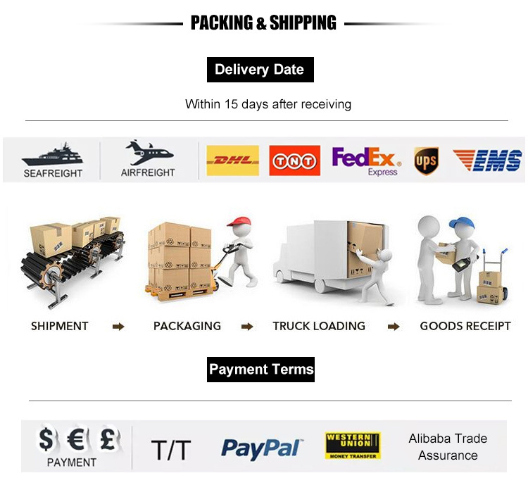 High Quality 24 Way Fiber Optic Cable Distribution Terminal Box