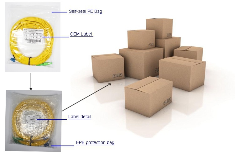 Waterproof Outdoor Patch Cord /Gyfjh /Odlc/Pdlc- LC Optic Fiber Patchcord