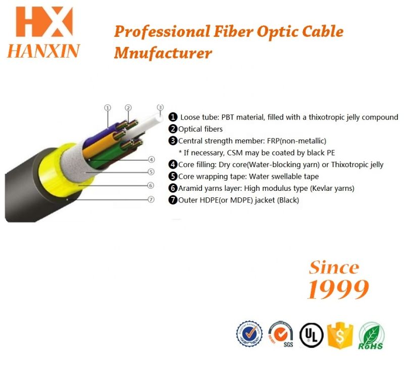 Industrial Duct/Aerial 2 Core GYFTY Communication Fibra Optical/Optical Fiber Cables