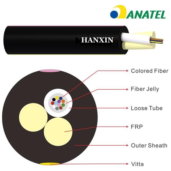 Outdoor Aerial Optical/Optic Fiber Cable with Cheap Price