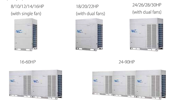 Midea Vrf Air Conditioning System DC Inverter Only Cooling Air Conditioner for Hotel Office Department