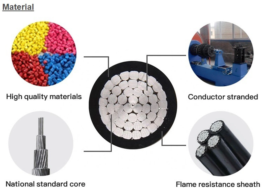China Wholesale Factory Price Copper Armoured PVC Cable 16mm 4 Core Armoured Cable