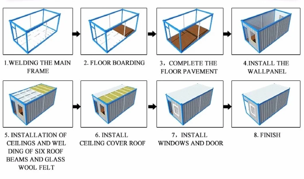 Low Price Prefabricated Steel Modular Shipping Container Office Homes Houses for Kerala Ethiopia Sale