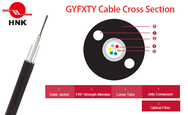 FRP Strength Central Loose Tube Outdoor Optical Cable GYFXTY