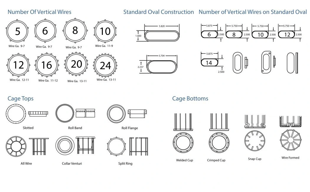 High Temperature Industrial Organic Silicon Filter Bag Cage with Venturi