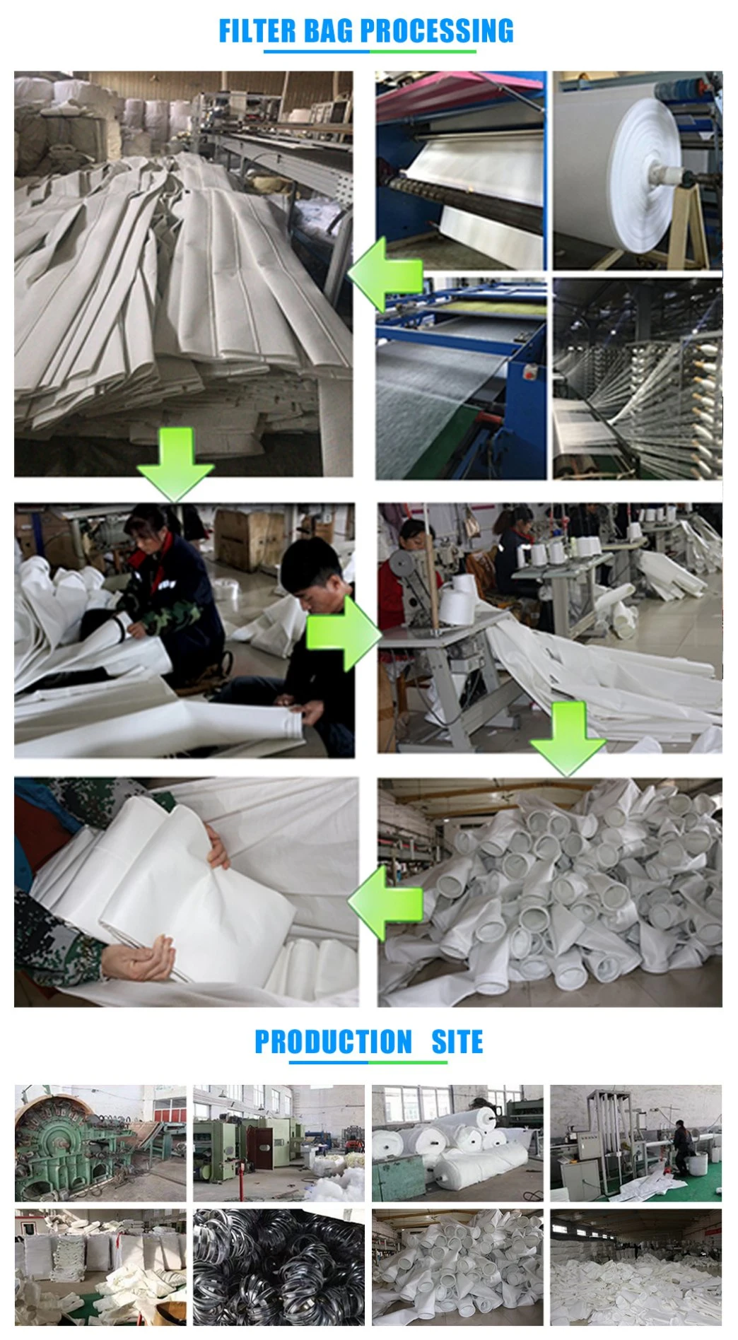 High Temperature Resistant Baghouse Fabric PPS Filter Bag for Dust Collector