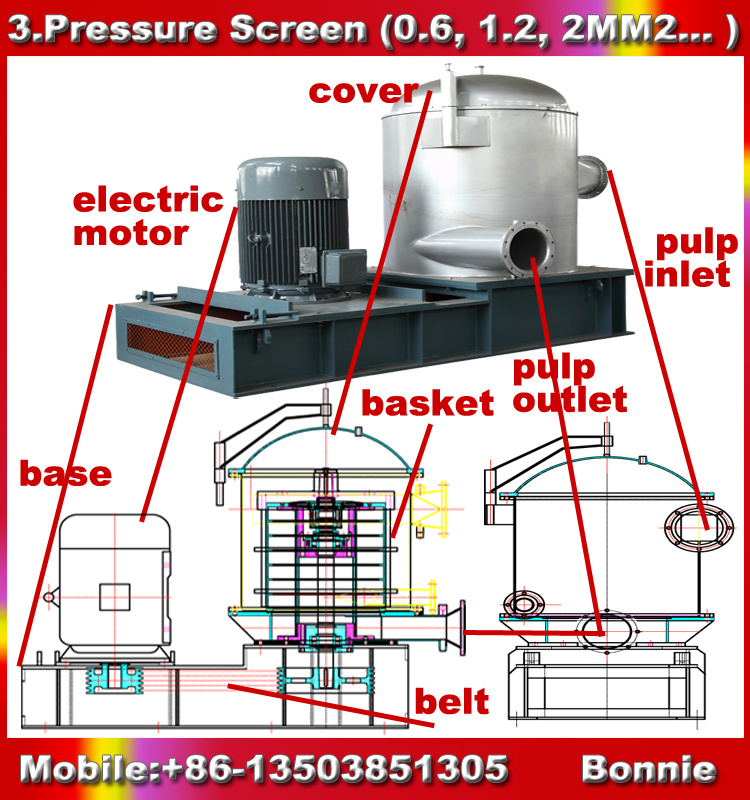 Tissue Paper Machine of Paper Pulping Machine Inflow Pressure Screen