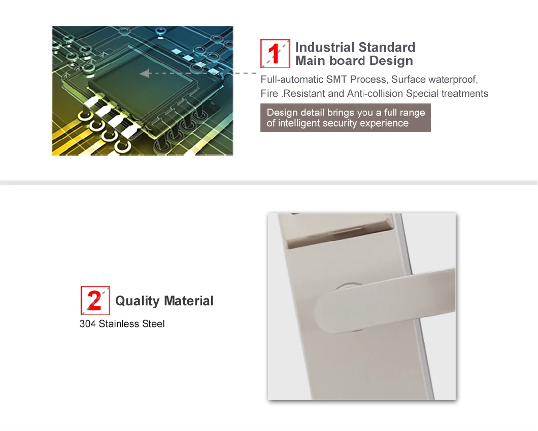 RFID Card Electronic Hotel Padlocks with 2 Years Warranty
