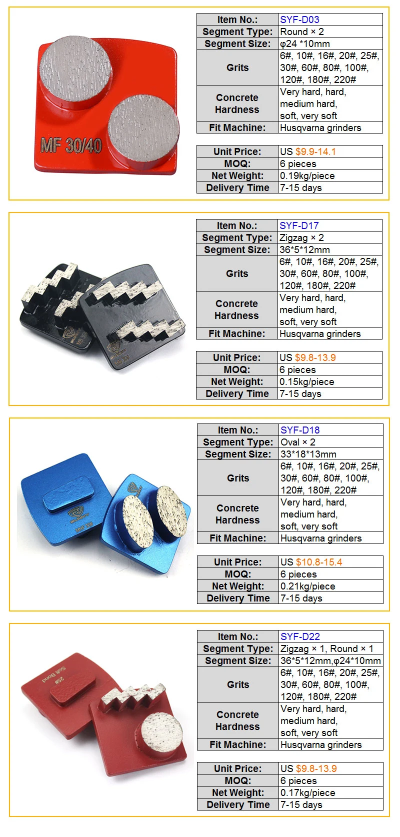 Husqvanar Redi Lock Qucikly Change Diamond Grinding Segment Disc for Concrete in Abrasive Tools.