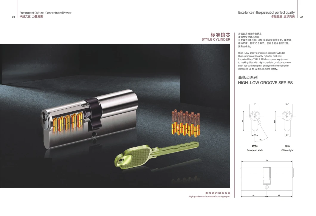 Security Mortise Rim Lock Cylinder with Keys (1A29FSB)