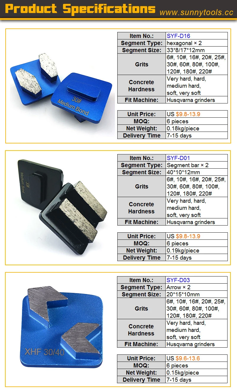 Husqvanar Redi Lock Qucikly Change Diamond Grinding Segment Disc for Concrete in Abrasive Tools.